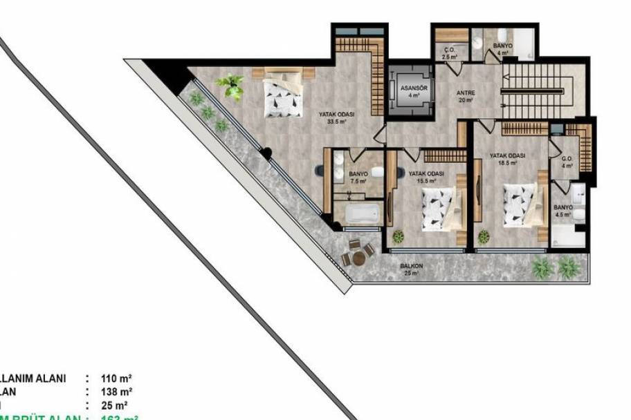 Property Detail